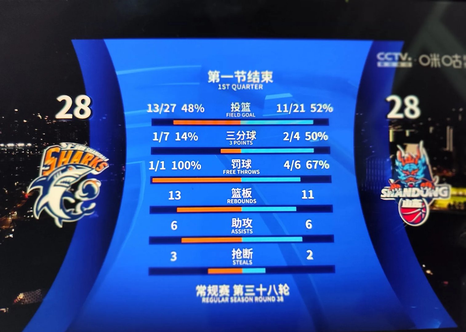 九游娱乐- 比赛规则变更引爆全场！，Ming意外战胜MAD气势如虹延续